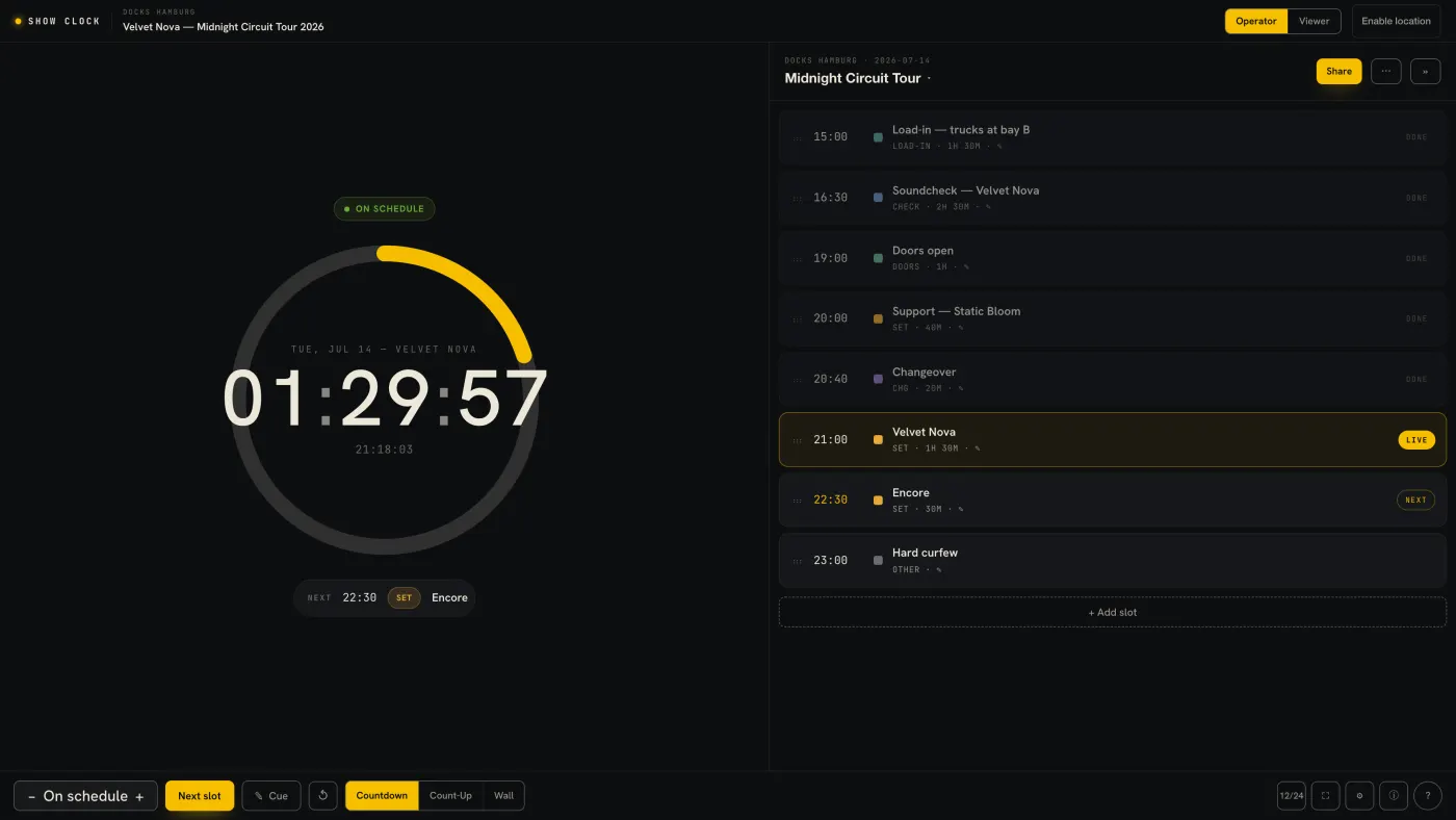 Show Clock — the main screen
