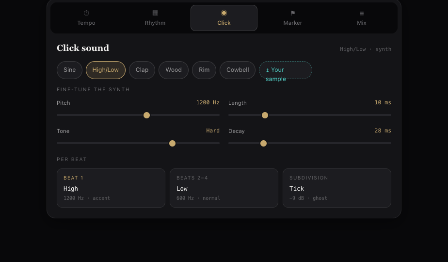 ClickBuilder's Click tool: tabs for Tempo, Rhythm, Click, Marker and Mix; a row of click sounds; synth sliders for pitch, length, tone and decay; and per-beat accent settings.